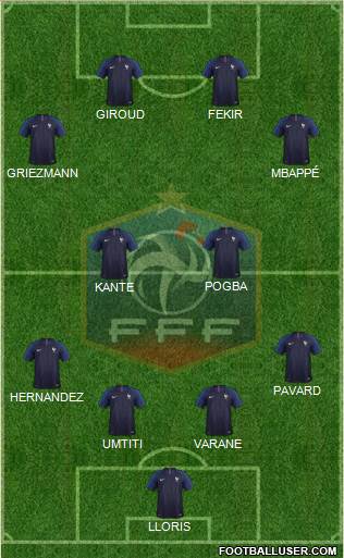 France Formation 2018