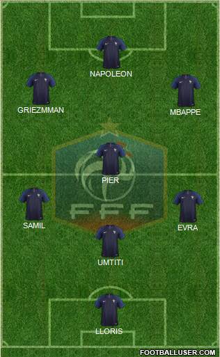 France Formation 2018