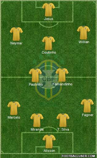 Brazil Formation 2018
