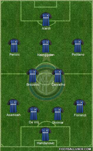 F.C. Internazionale Formation 2018