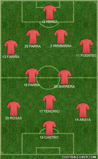 Euro 2012 Team Formation 2018