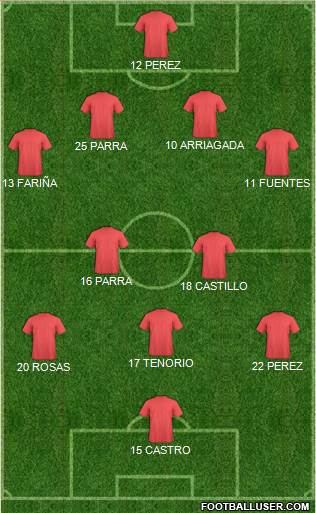 Euro 2012 Team Formation 2018