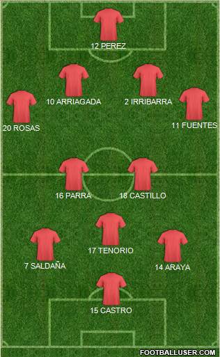 Euro 2012 Team Formation 2018