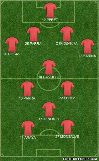 Euro 2012 Team Formation 2018