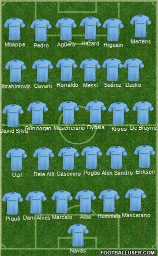 Manchester City Formation 2018