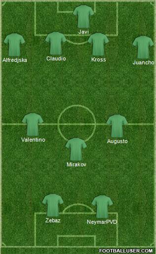 Fifa Team Formation 2018