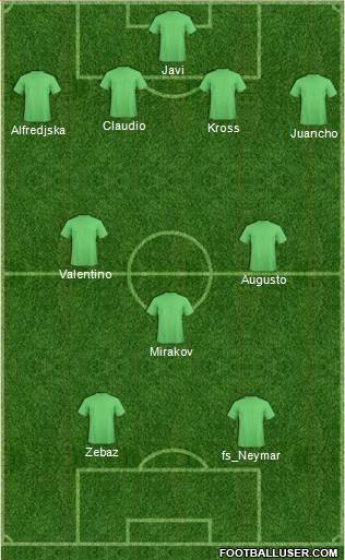 Fifa Team Formation 2018