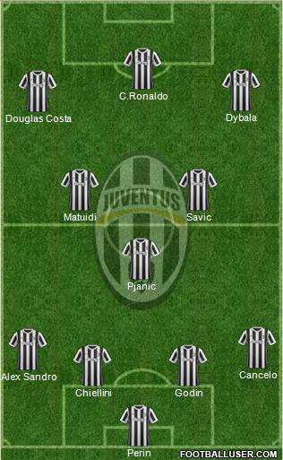 Juventus Formation 2018