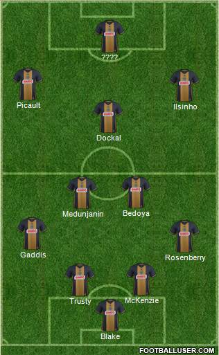Philadelphia Union Formation 2018