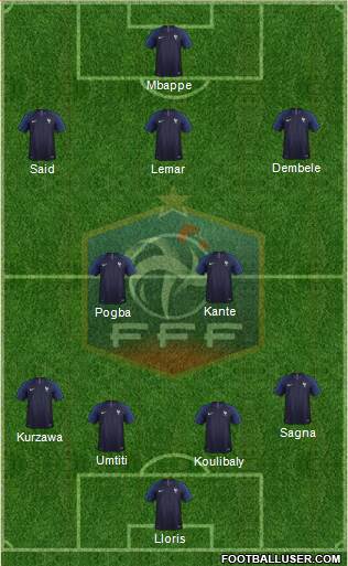 France Formation 2018