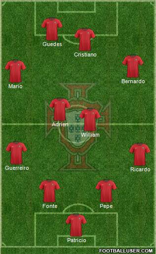 Portugal Formation 2018