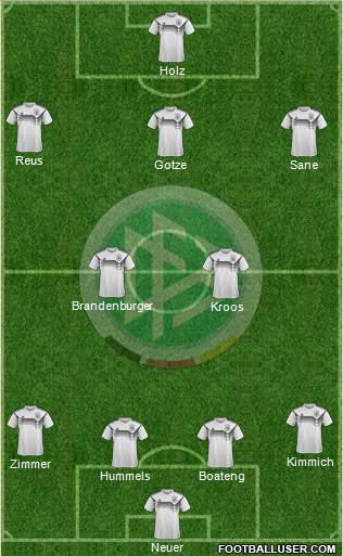 Germany Formation 2018
