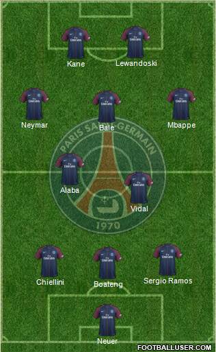 Paris Saint-Germain Formation 2018