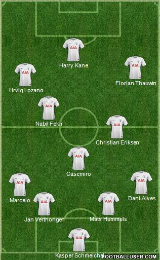 Tottenham Hotspur Formation 2018