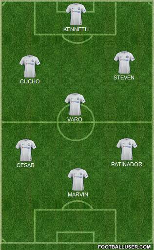 Chelsea Formation 2018