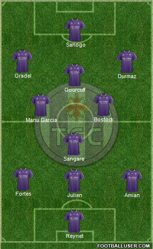 Toulouse Football Club Formation 2018