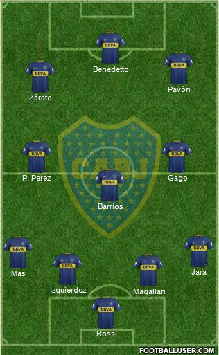 Boca Juniors Formation 2018