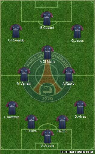 Paris Saint-Germain Formation 2018