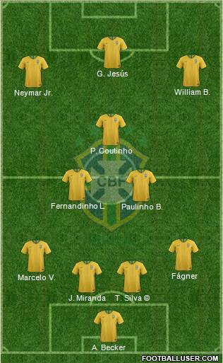 Brazil Formation 2018