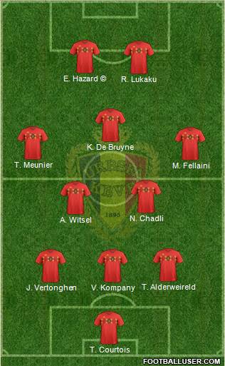 Belgium Formation 2018
