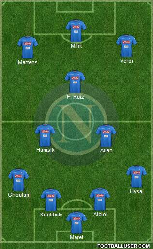 Napoli Formation 2018