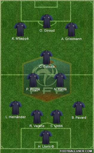 France Formation 2018