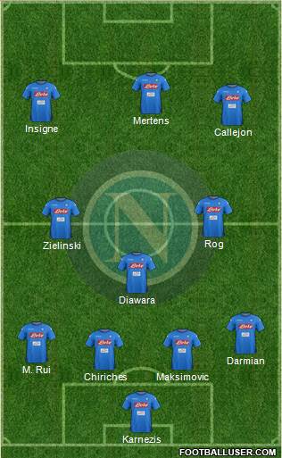 Napoli Formation 2018