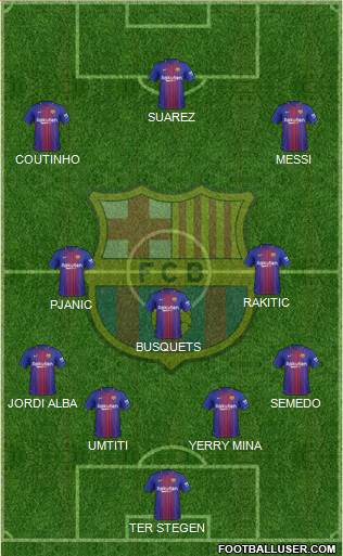 F.C. Barcelona Formation 2018