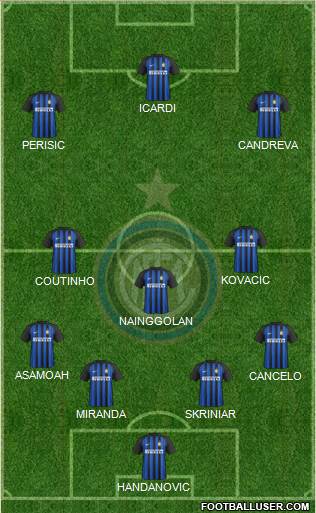 F.C. Internazionale Formation 2018