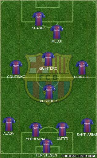 F.C. Barcelona Formation 2018