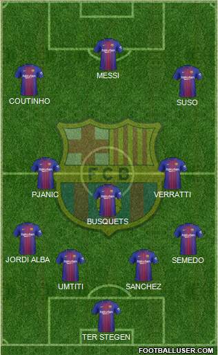 F.C. Barcelona Formation 2018