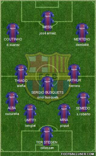 F.C. Barcelona Formation 2018