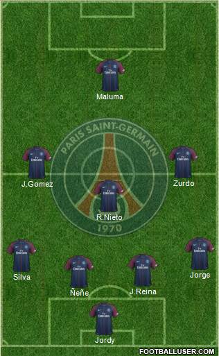 Paris Saint-Germain Formation 2018