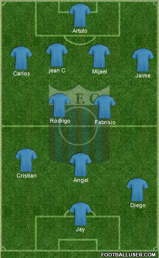 Liverpool Fútbol Club Formation 2018