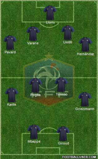 France Formation 2018