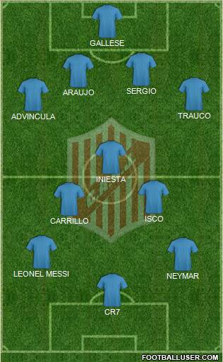 9 de Julio Formation 2018