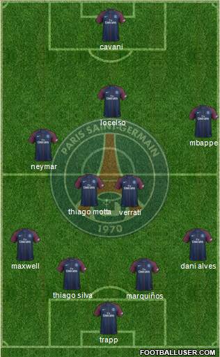 Paris Saint-Germain Formation 2018