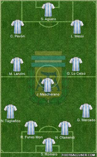 Argentina Formation 2018