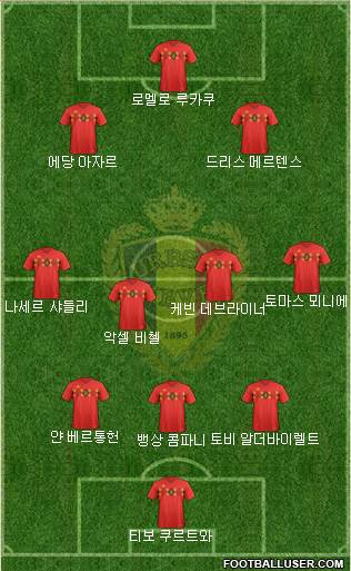 Belgium Formation 2018