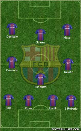 F.C. Barcelona Formation 2018