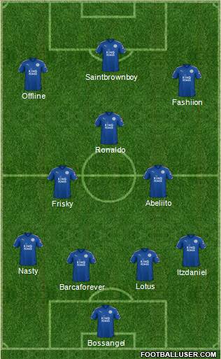 Leicester City Formation 2018
