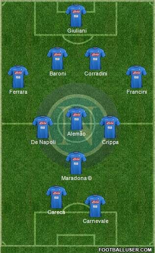 Napoli Formation 2018