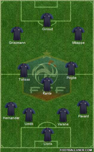 France Formation 2018