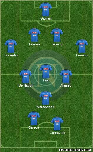 Napoli Formation 2018