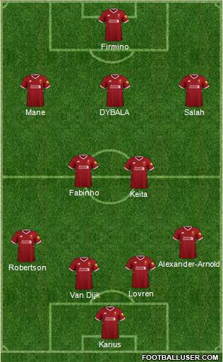 Liverpool Formation 2018