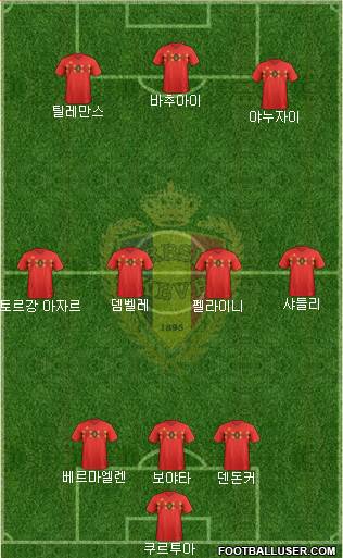 Belgium Formation 2018