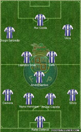 Futebol Clube do Porto - SAD Formation 2018