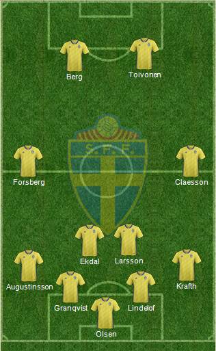 Sweden Formation 2018