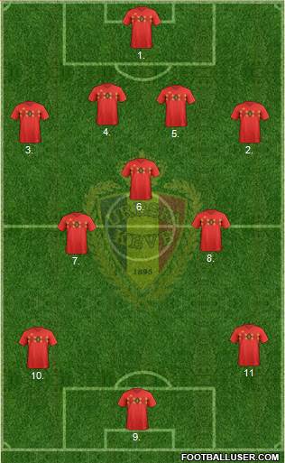 Belgium Formation 2018