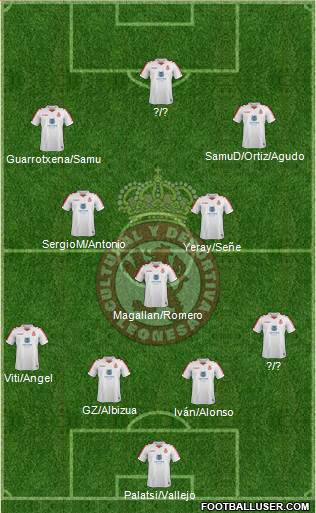 Cultural y Dep. Leonesa Formation 2018